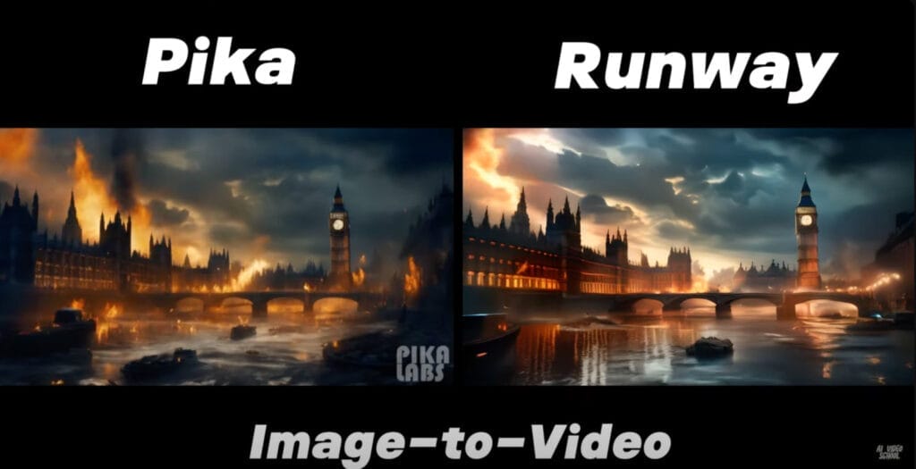 Comparación Pikalabs vs Runway ML: Srouce: Pikalbs La plataforma LensGo AI convierte imágenes de la pasarela de Pika en vídeo.