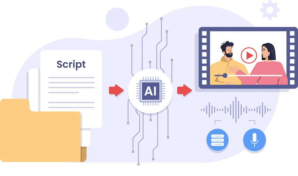 Herramientas de IA para crear clips cortos