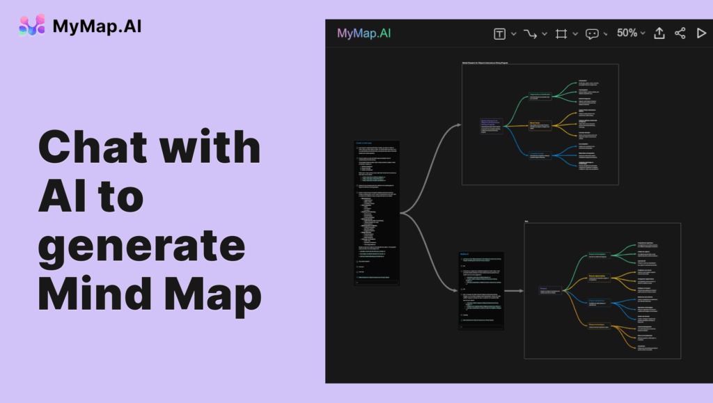 Herramientas Web AI Innovadoras en 2024 --MyMap AI